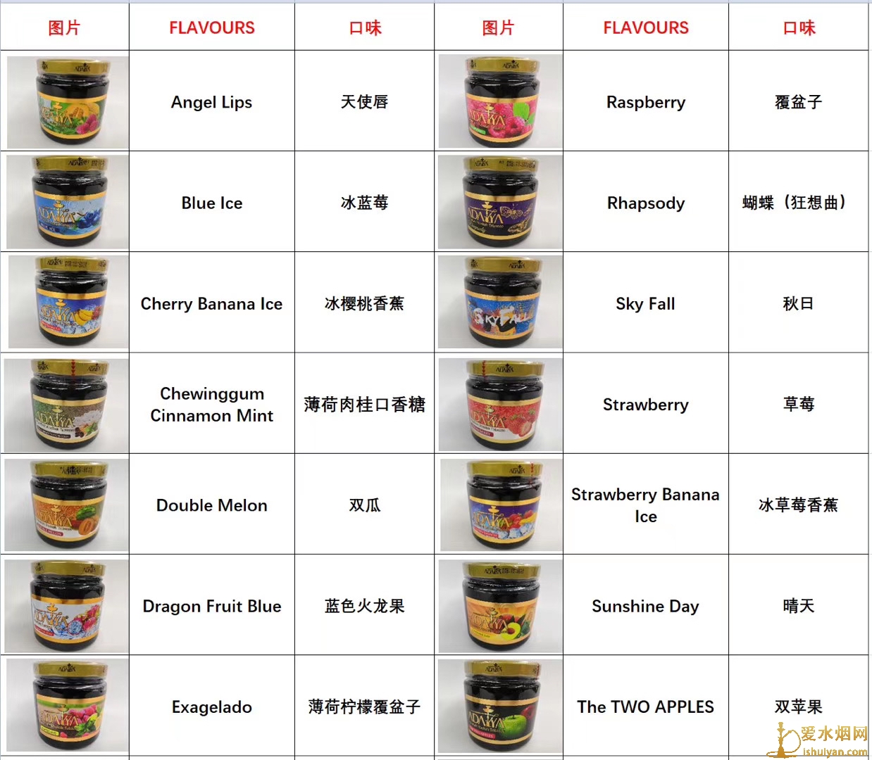 adalya阿达雅 阿戴雅现货口味表